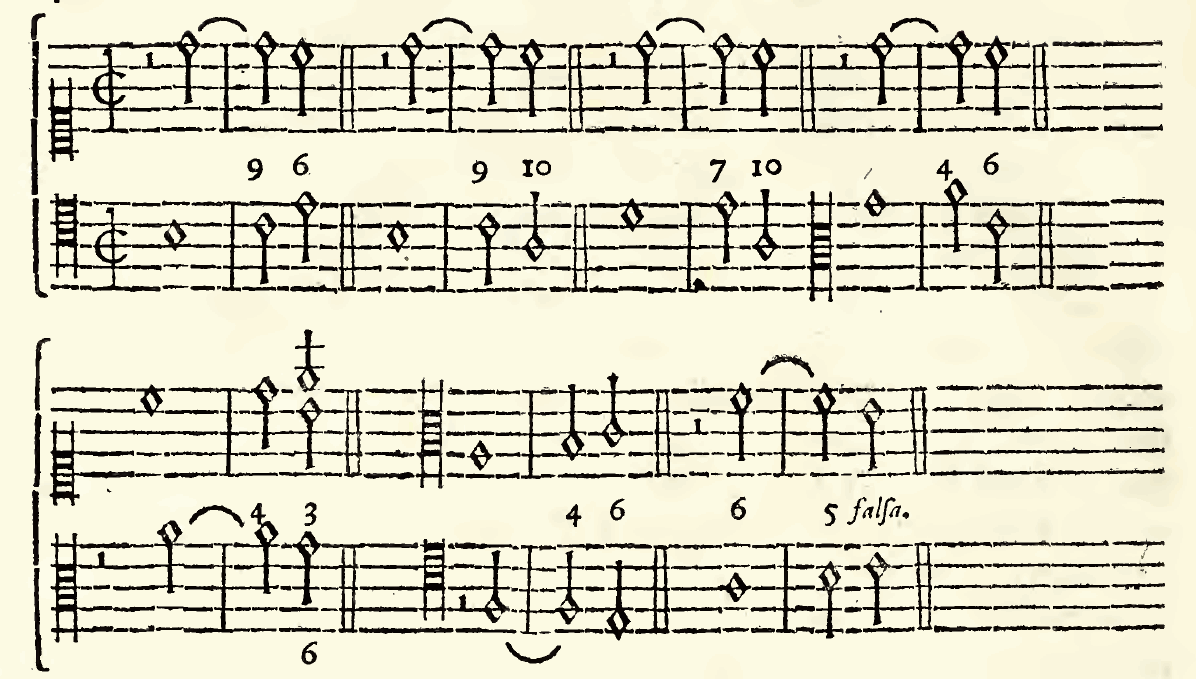 Original notation, labels, figures and analytical annotations retained without redrawing.
