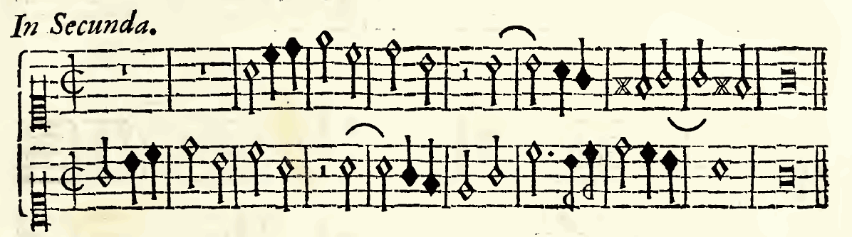 Original notation, labels, figures and analytical annotations retained without redrawing.