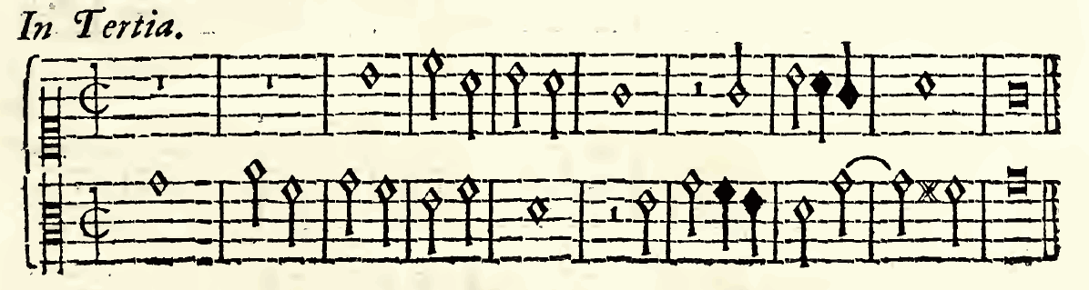 Original notation, labels, figures and analytical annotations retained without redrawing.