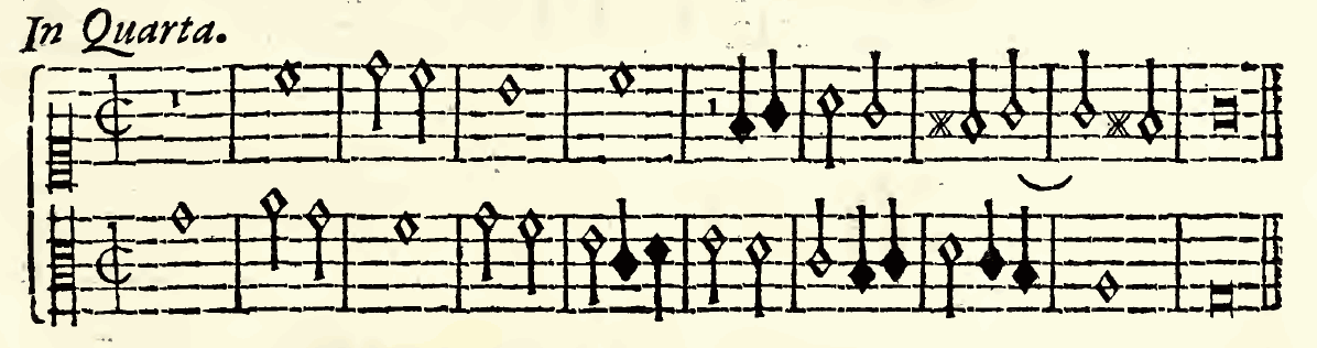 Original notation, labels, figures and analytical annotations retained without redrawing.