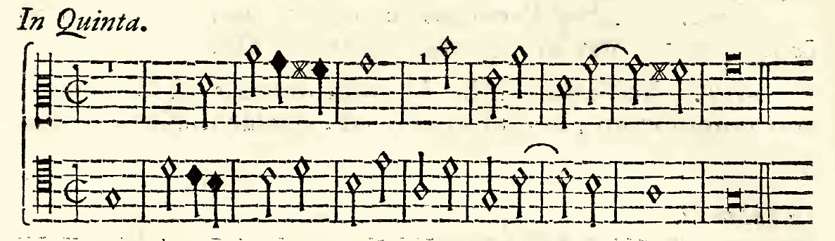 Original notation, labels, figures and analytical annotations retained without redrawing.