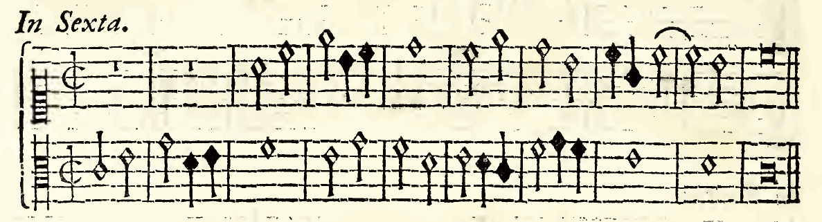 Original notation, labels, figures and analytical annotations retained without redrawing.