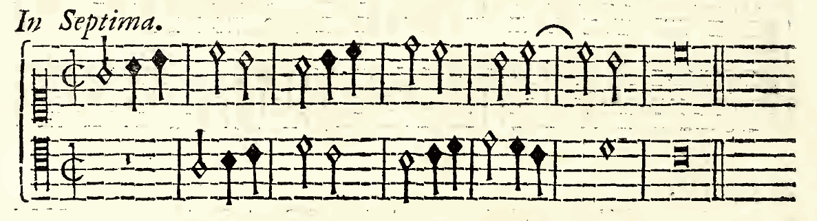 Original notation, labels, figures and analytical annotations retained without redrawing.