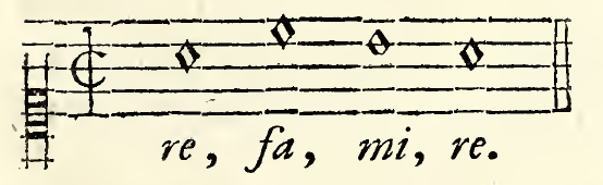 Original notation, labels, figures and analytical annotations retained without redrawing.