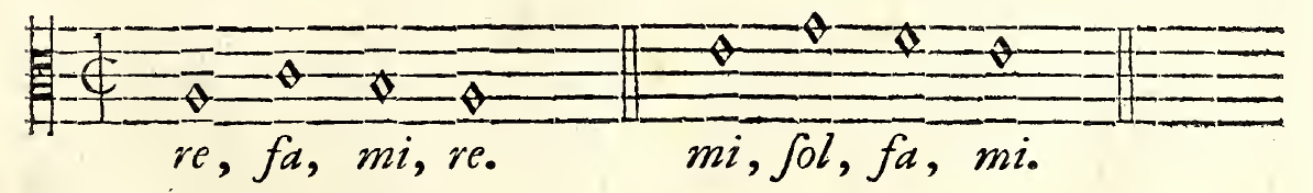 Original notation, labels, figures and analytical annotations retained without redrawing.