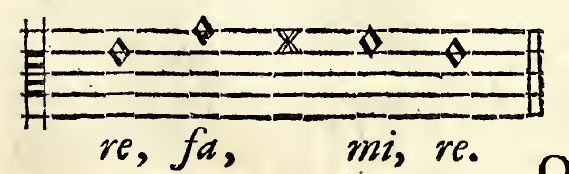 Original notation, labels, figures and analytical annotations retained without redrawing.