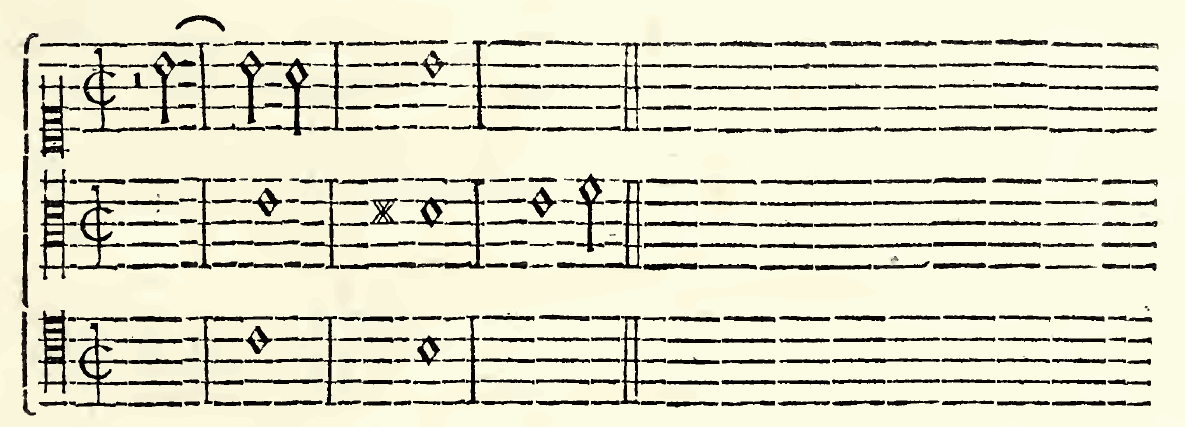 Original notation, labels, figures and analytical annotations retained without redrawing.