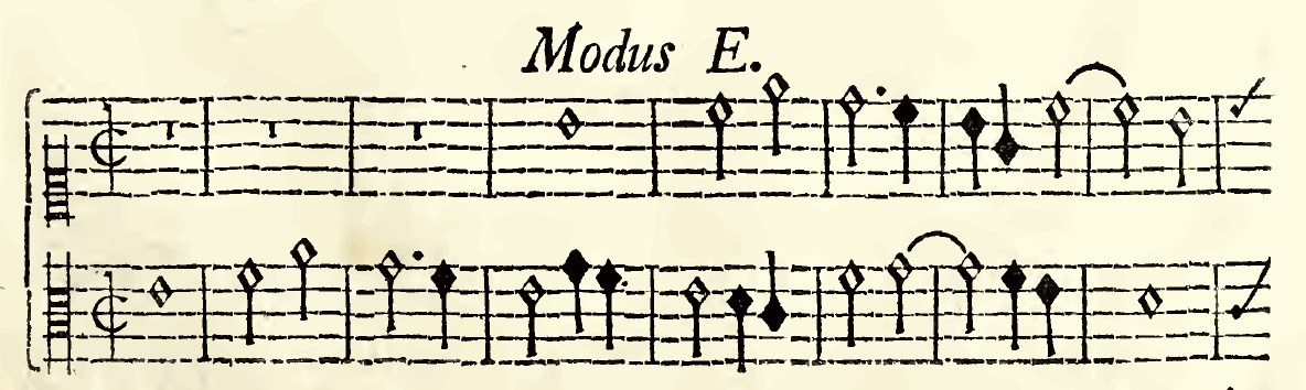 Original notation, labels, figures and analytical annotations retained without redrawing.