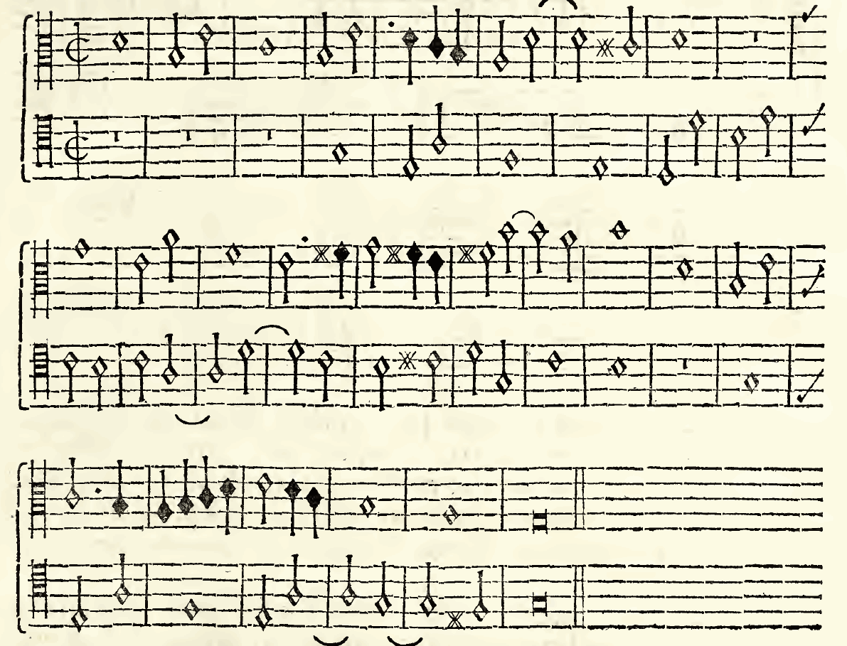 Original notation, labels, figures and analytical annotations retained without redrawing.