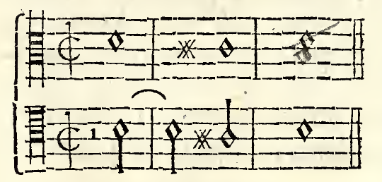 Original notation, labels, figures and analytical annotations retained without redrawing.