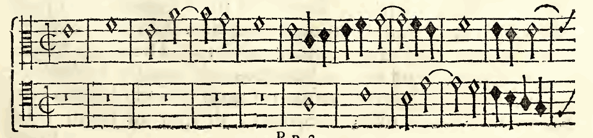 Original notation, labels, figures and analytical annotations retained without redrawing.