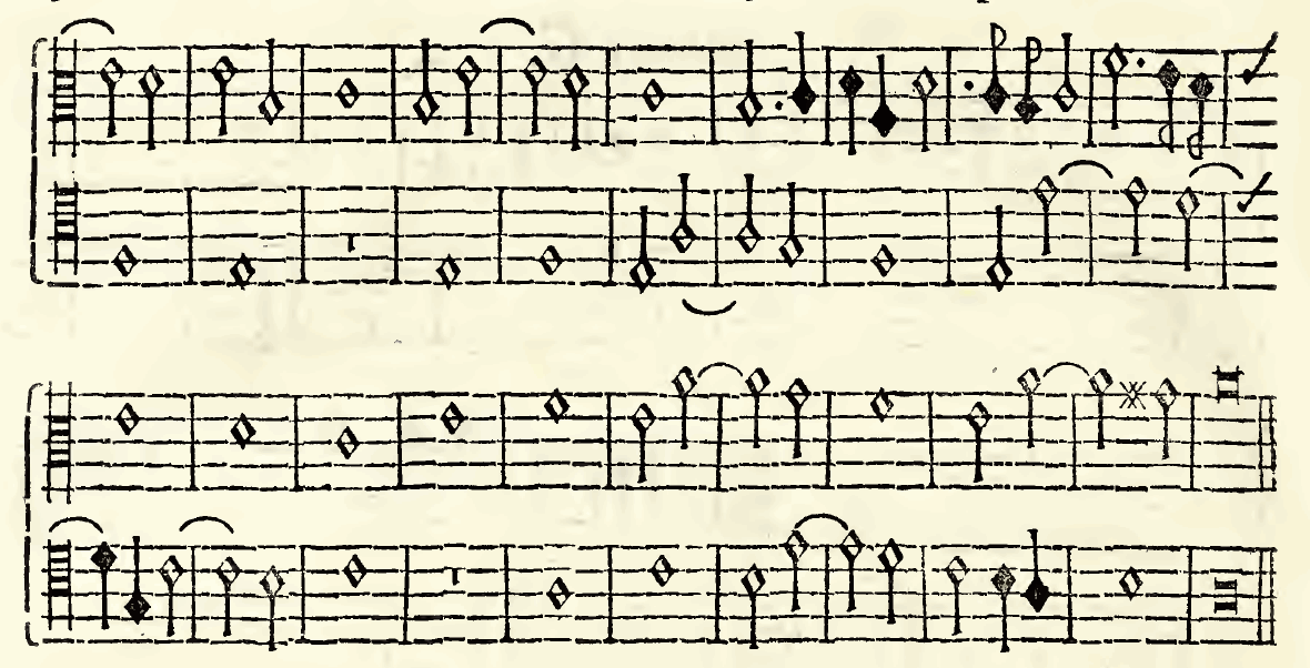 Original notation, labels, figures and analytical annotations retained without redrawing.