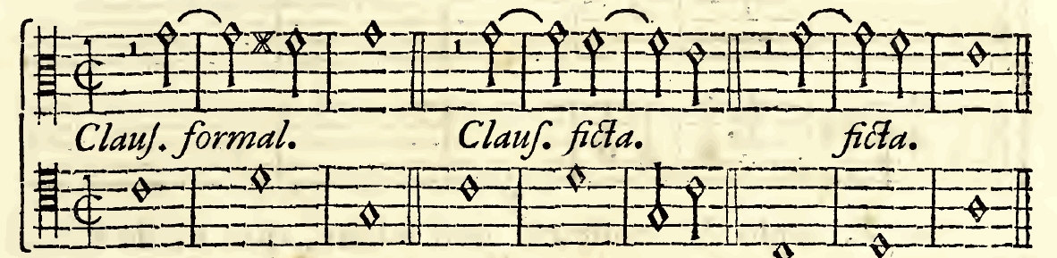 Original notation, labels, figures and analytical annotations retained without redrawing.