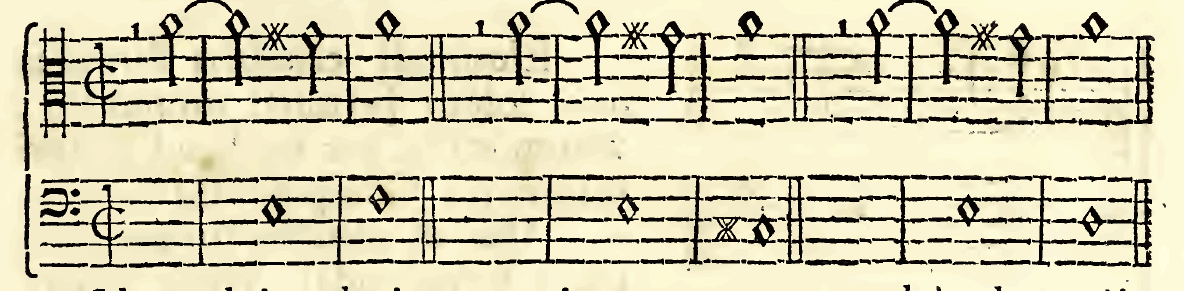 Original notation, labels, figures and analytical annotations retained without redrawing.