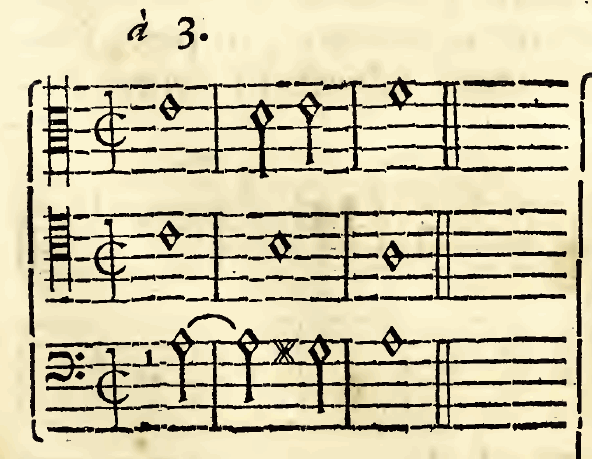 Original notation, labels, figures and analytical annotations retained without redrawing.