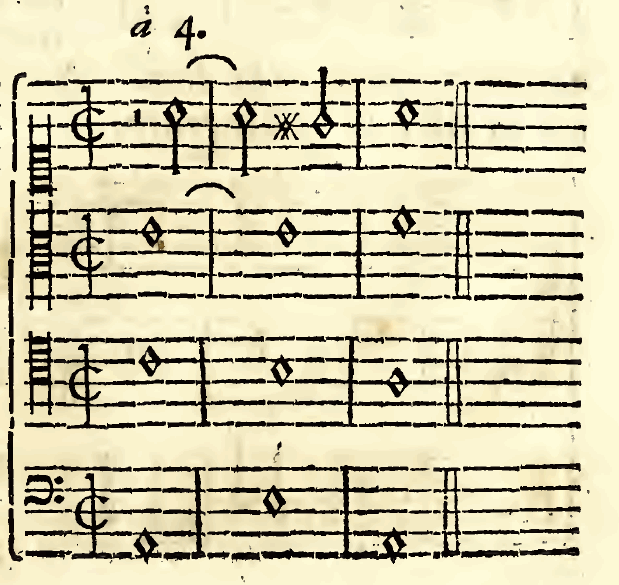 Original notation, labels, figures and analytical annotations retained without redrawing.