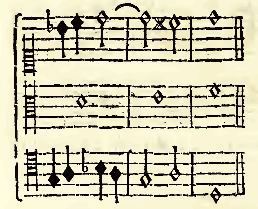 Original notation, labels, figures and analytical annotations retained without redrawing.
