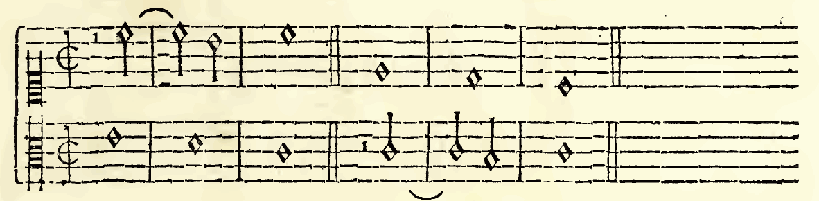 Original notation, labels, figures and analytical annotations retained without redrawing.