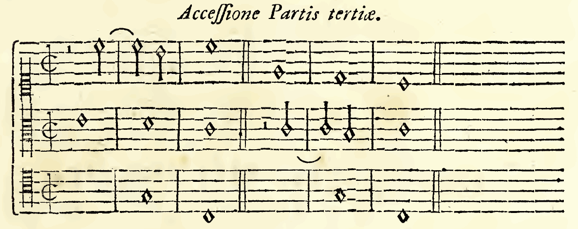 Original notation, labels, figures and analytical annotations retained without redrawing.