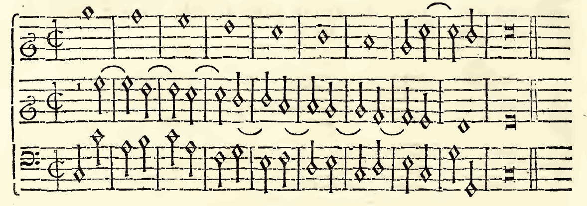 Original notation, labels, figures and analytical annotations retained without redrawing.
