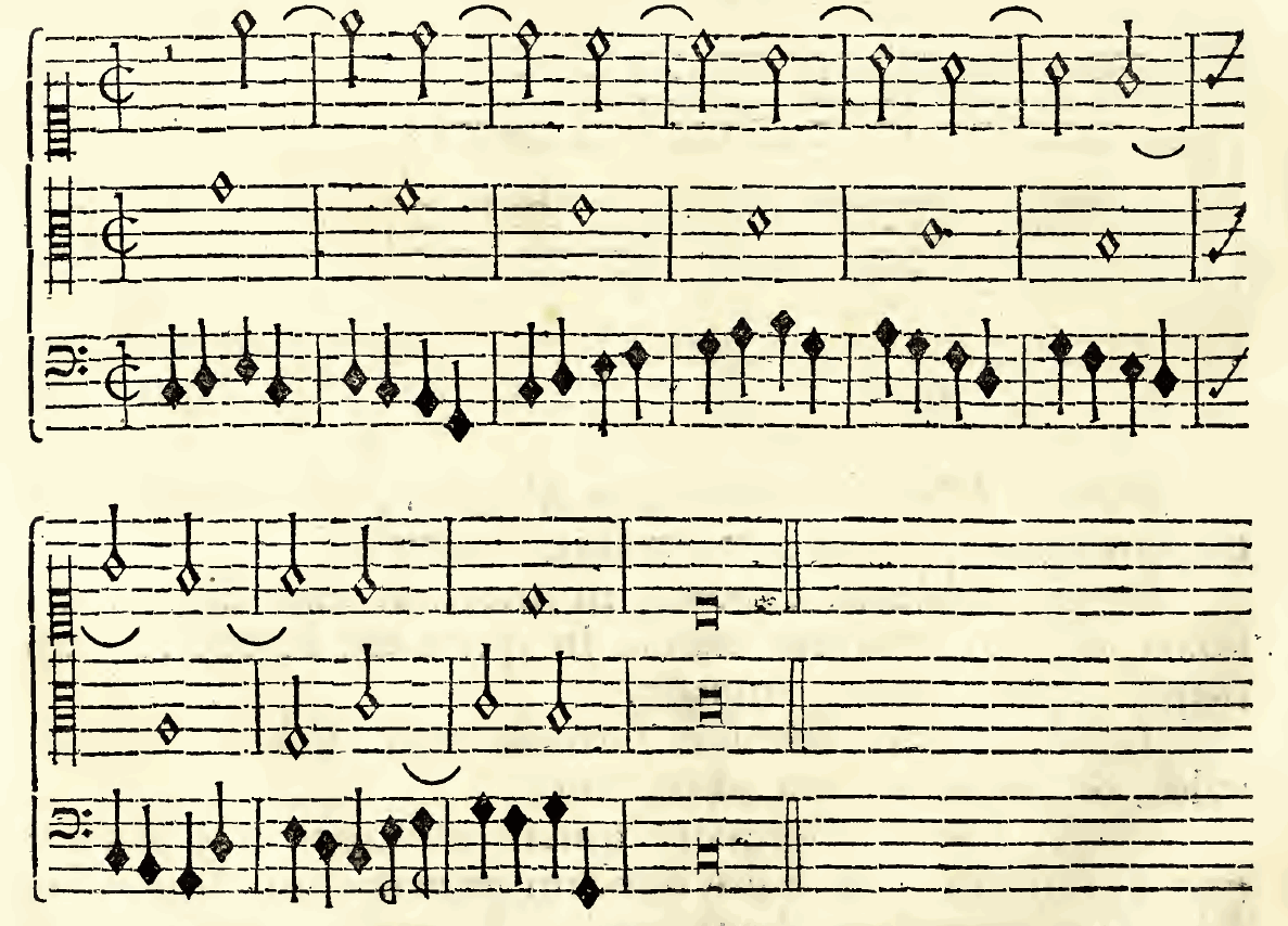 Original notation, labels, figures and analytical annotations retained without redrawing.