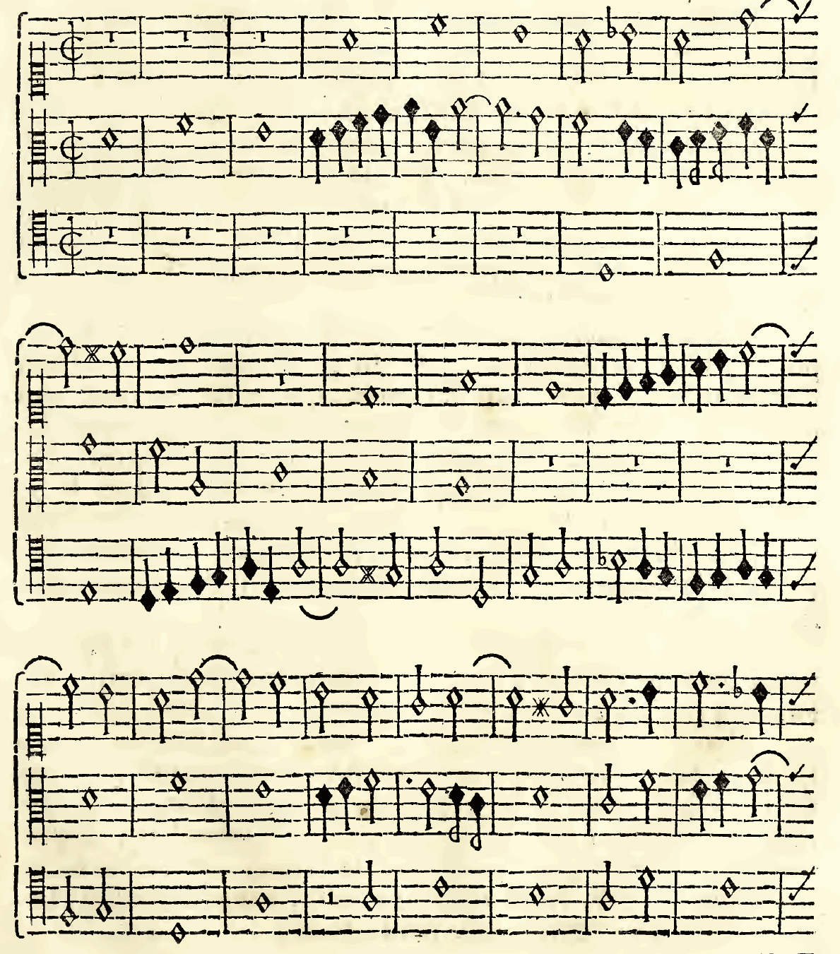 Original notation, labels, figures and analytical annotations retained without redrawing.