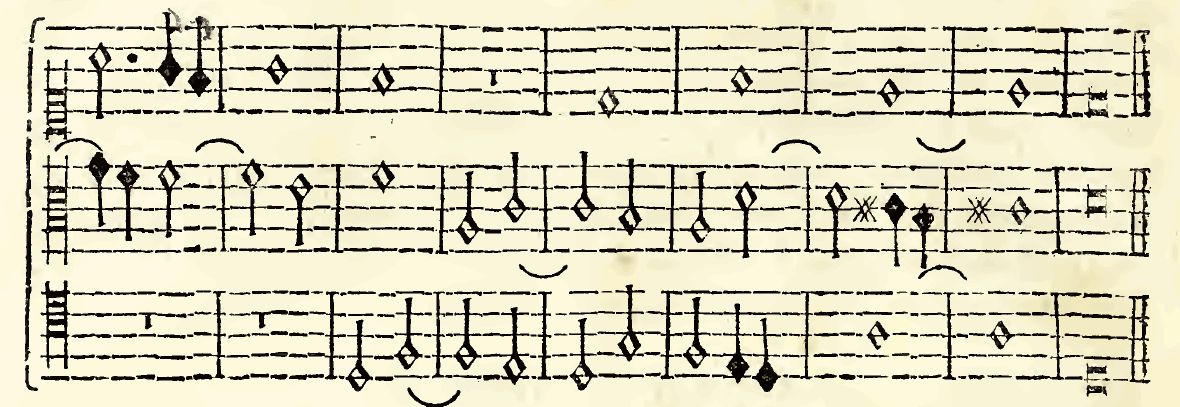 Original notation, labels, figures and analytical annotations retained without redrawing.