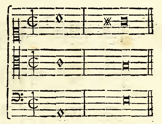 Original notation, labels, figures and analytical annotations retained without redrawing.