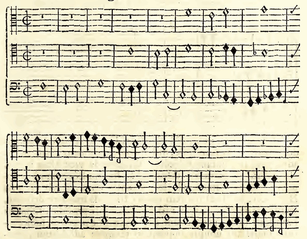 Original notation, labels, figures and analytical annotations retained without redrawing.