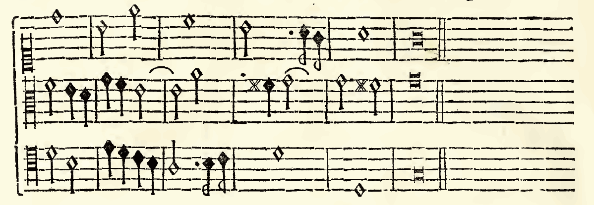 Original notation, labels, figures and analytical annotations retained without redrawing.