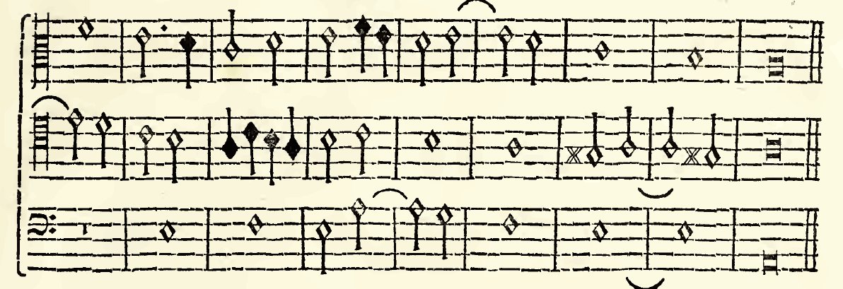 Original notation, labels, figures and analytical annotations retained without redrawing.
