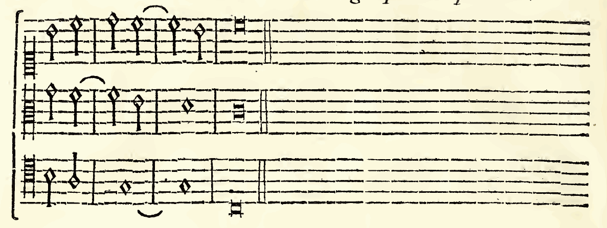 Original notation, labels, figures and analytical annotations retained without redrawing.