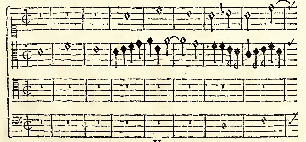 Original notation, labels, figures and analytical annotations retained without redrawing.