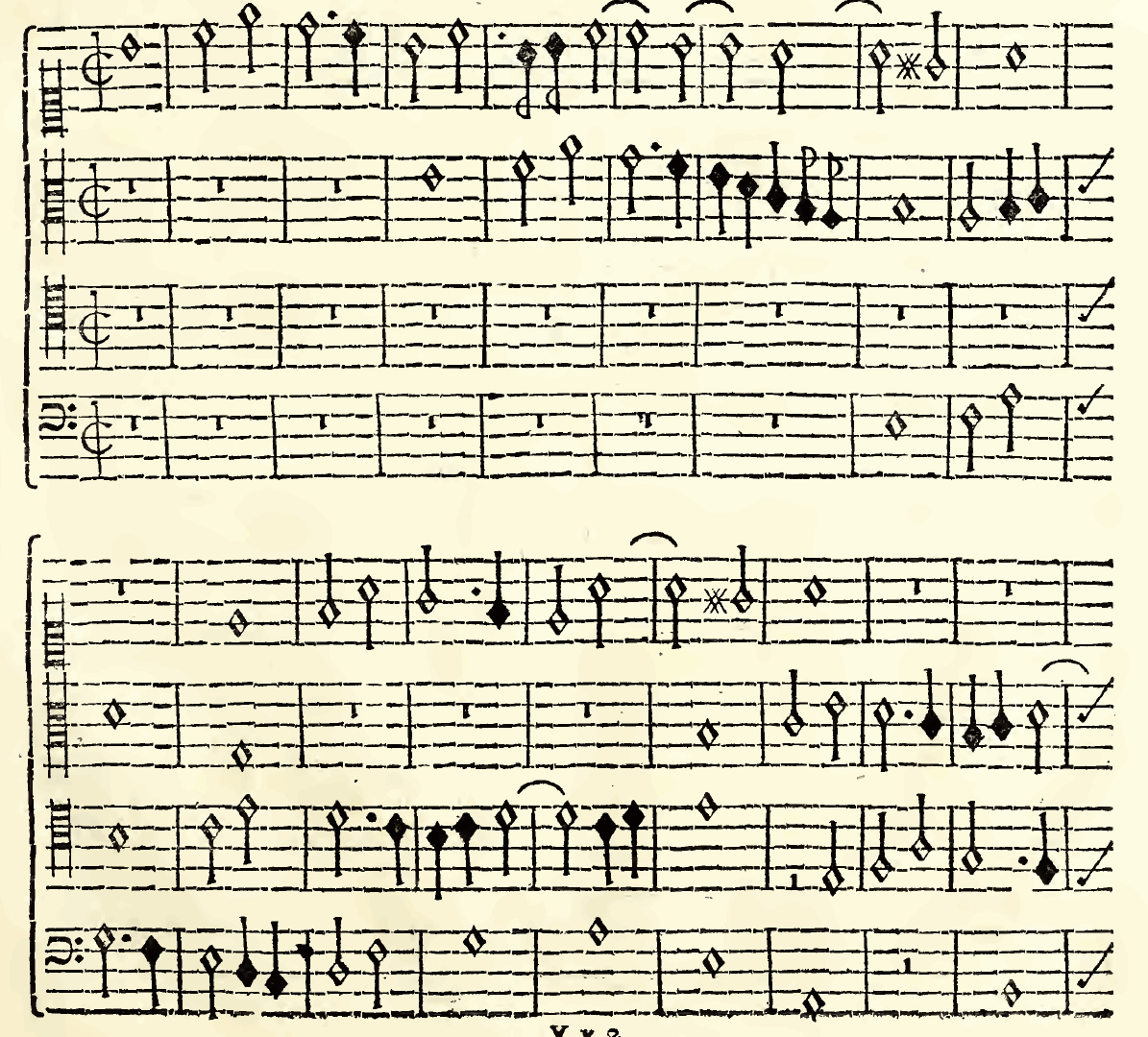Original notation, labels, figures and analytical annotations retained without redrawing.