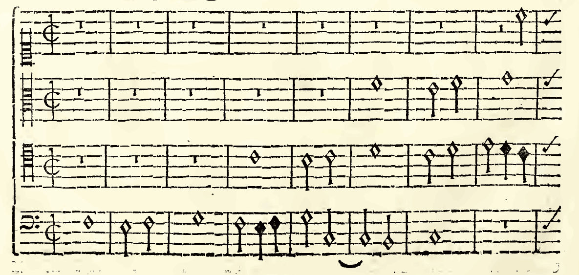 Original notation, labels, figures and analytical annotations retained without redrawing.