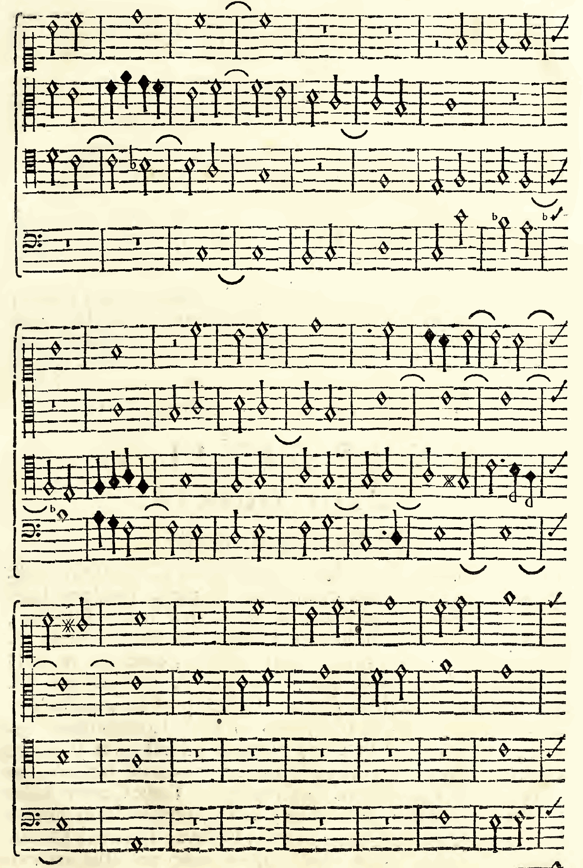 Original notation, labels, figures and analytical annotations retained without redrawing.