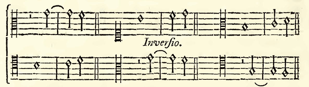 Original notation, labels, figures and analytical annotations retained without redrawing.