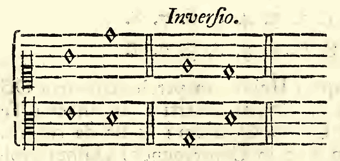 Original notation, labels, figures and analytical annotations retained without redrawing.