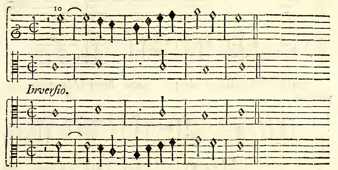 Original notation, labels, figures and analytical annotations retained without redrawing.