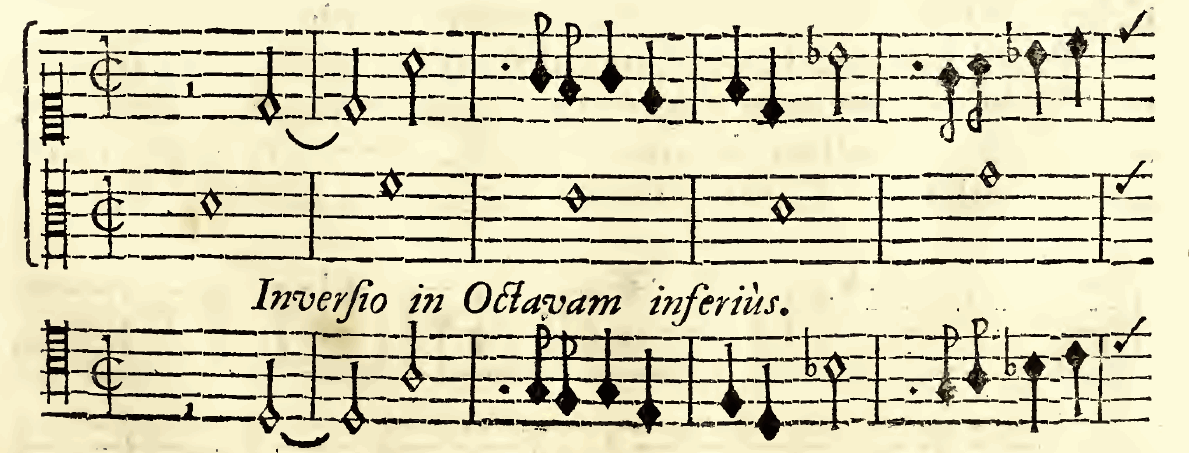 Original notation, labels, figures and analytical annotations retained without redrawing.