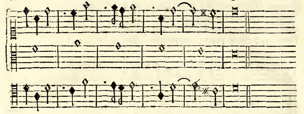 Original notation, labels, figures and analytical annotations retained without redrawing.