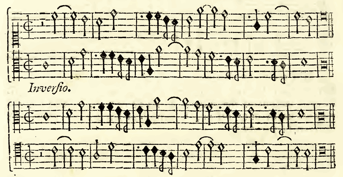 Original notation, labels, figures and analytical annotations retained without redrawing.