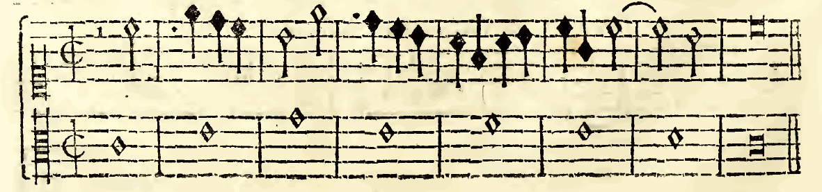 Original notation, labels, figures and analytical annotations retained without redrawing.