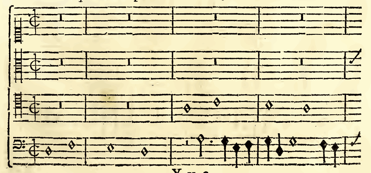 Original notation, labels, figures and analytical annotations retained without redrawing.