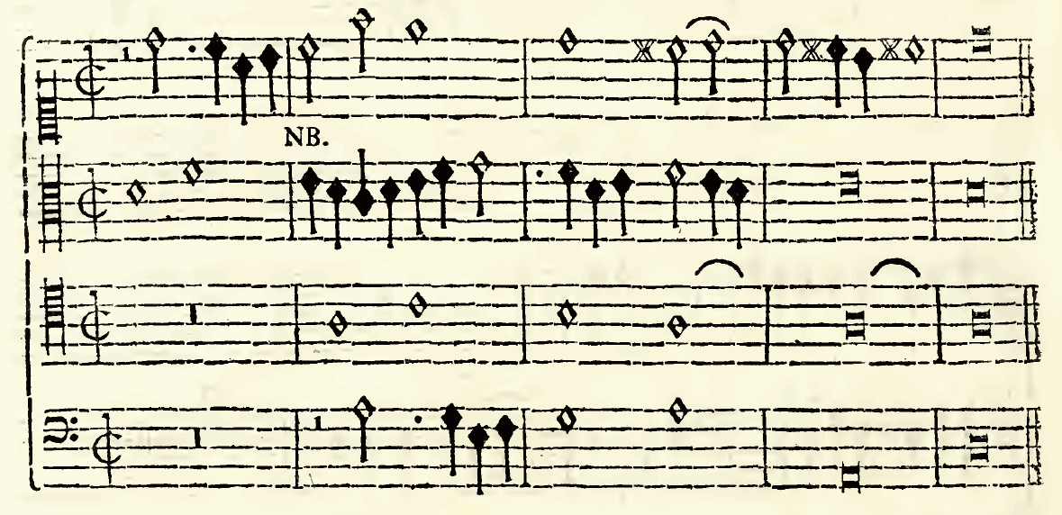 Original notation, labels, figures and analytical annotations retained without redrawing.