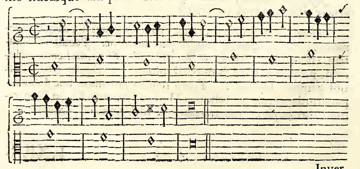 Original notation, labels, figures and analytical annotations retained without redrawing.