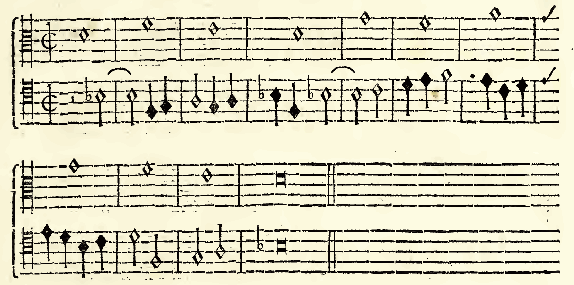 Original notation, labels, figures and analytical annotations retained without redrawing.