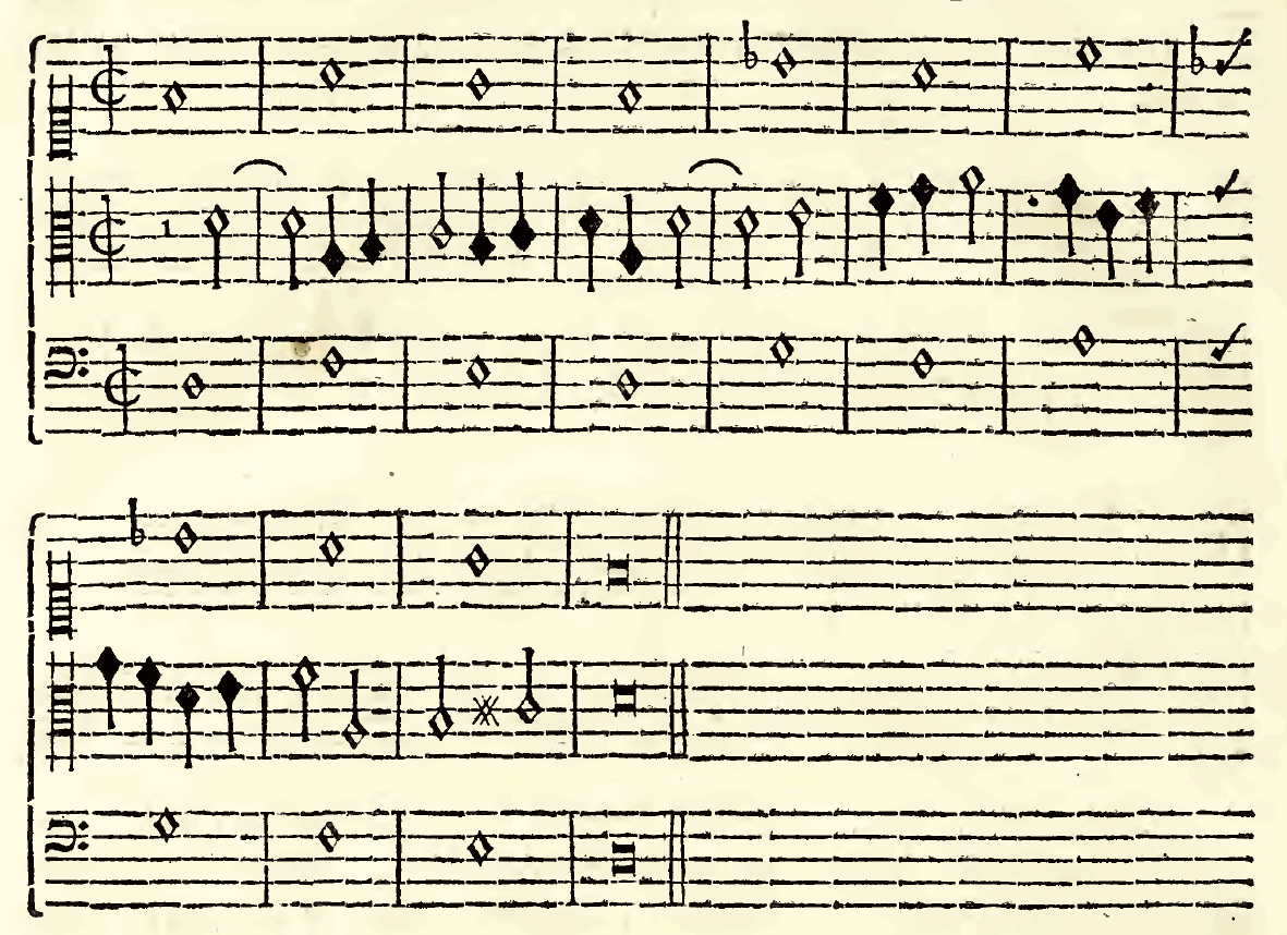 Original notation, labels, figures and analytical annotations retained without redrawing.