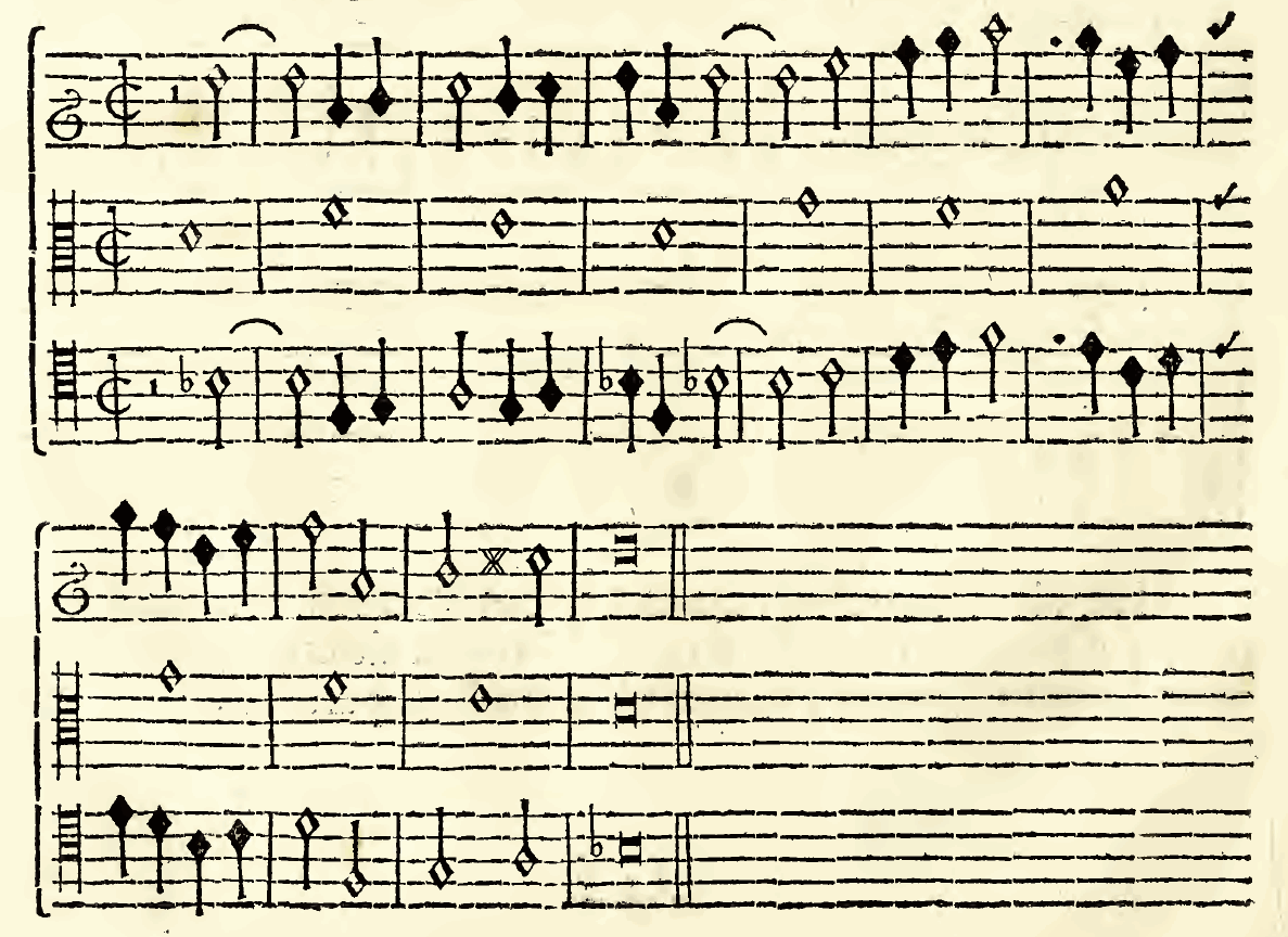 Original notation, labels, figures and analytical annotations retained without redrawing.