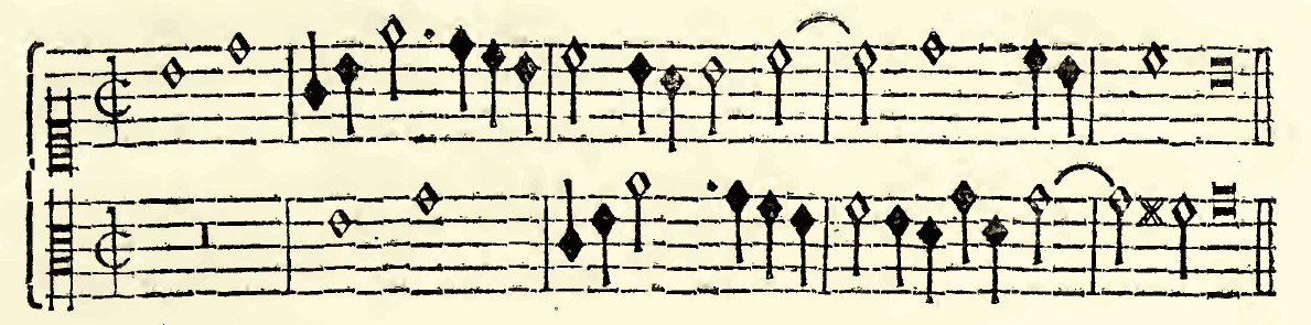 Original notation, labels, figures and analytical annotations retained without redrawing.